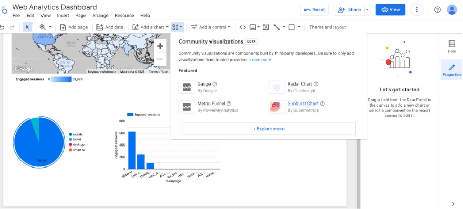 Community visualizations